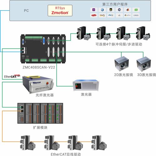 Ubuntu 圖形庫(kù) igraph 發(fā)現(xiàn)拒絕服務(wù)重要漏洞，系統(tǒng)服務(wù)需緊急升級(jí)